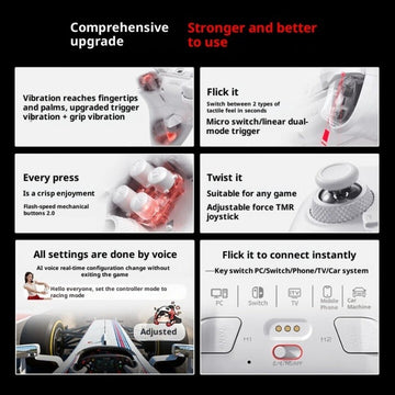 BEITONG Kunpeng 20 upgraded Wireless Game Controller